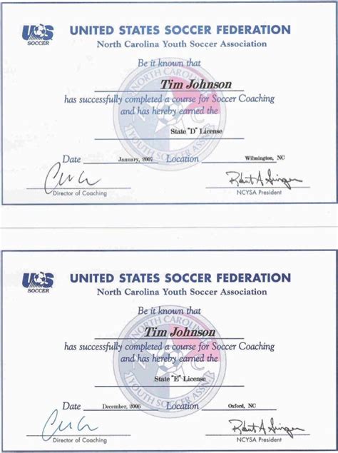 soccer coaching license application.